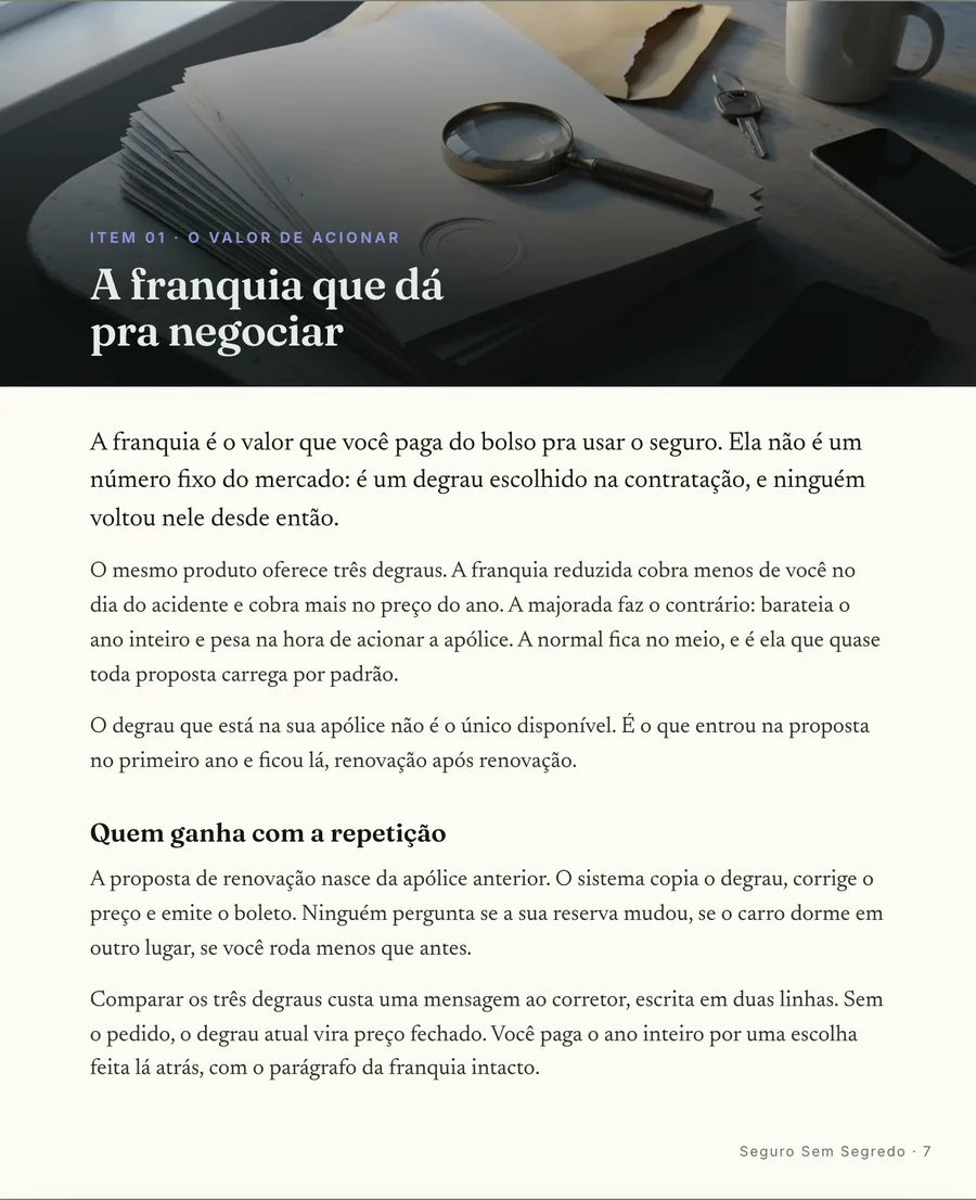 Abertura de item: Cada item abre em cena, da franquia negociada ao perfil que ninguém corrigiu